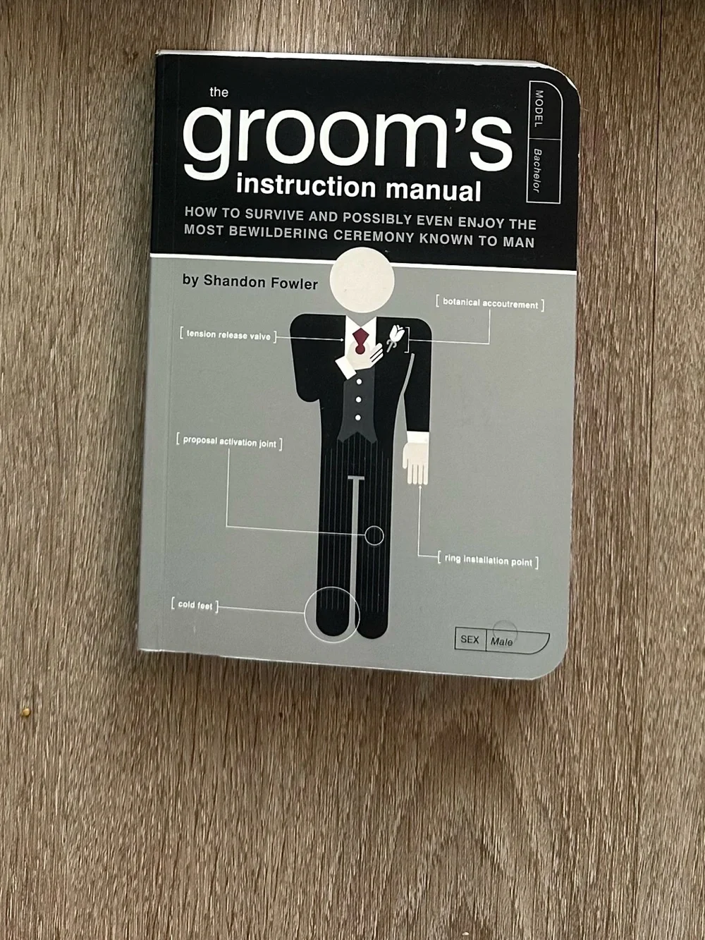 Wedding Planning Book Bundle | 3 Books for Brides & Grooms